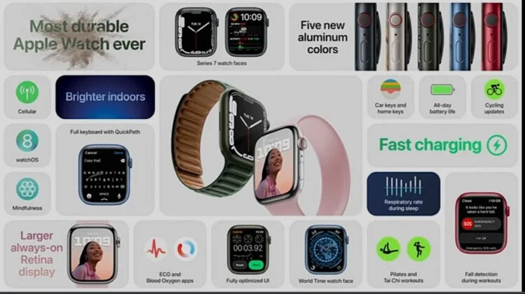 Apple Watch 7 Series Details