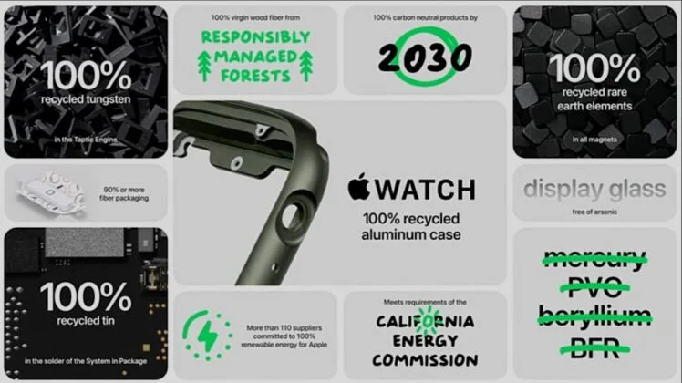 Apple Watch 7 Series Specification