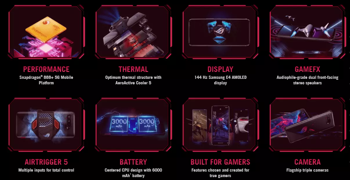 Asus ROG Phone 5s Features