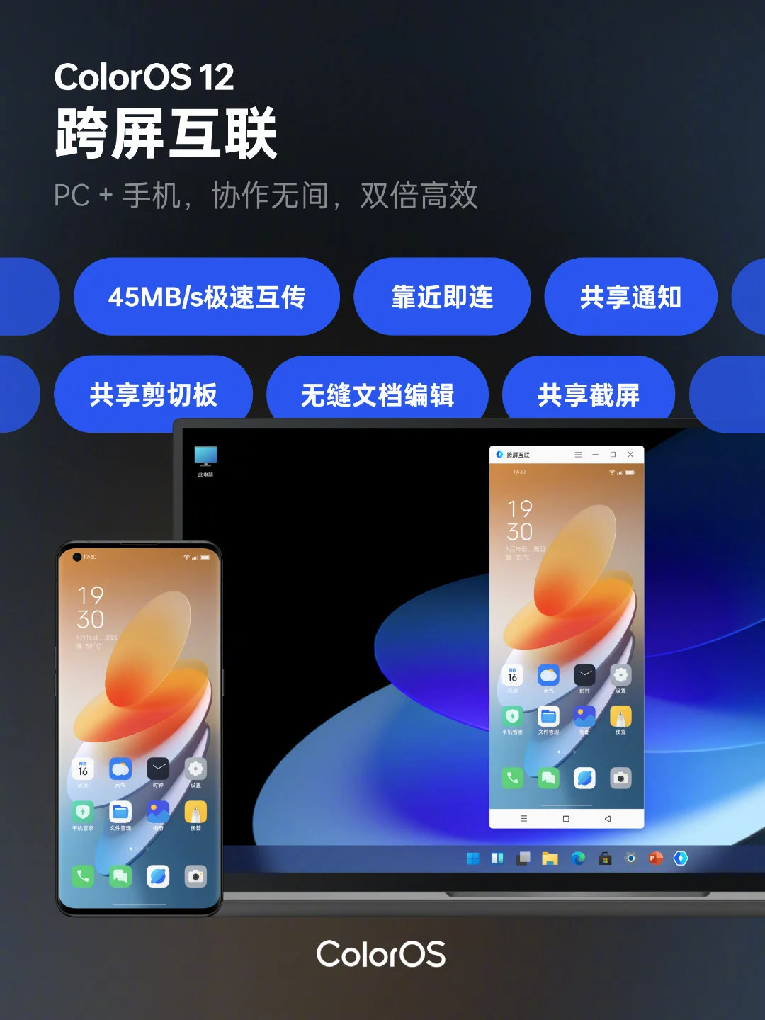 ColorOS 12 Features: Describing on UI Design