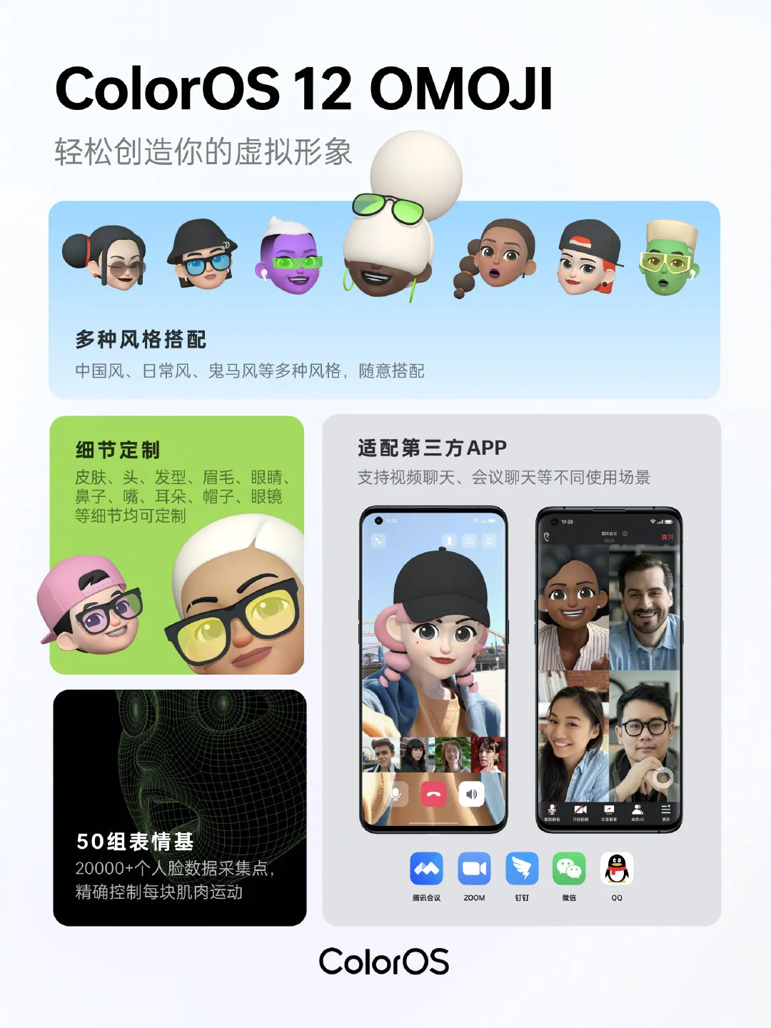 ColorOS 12 Features: Describing on UI Design