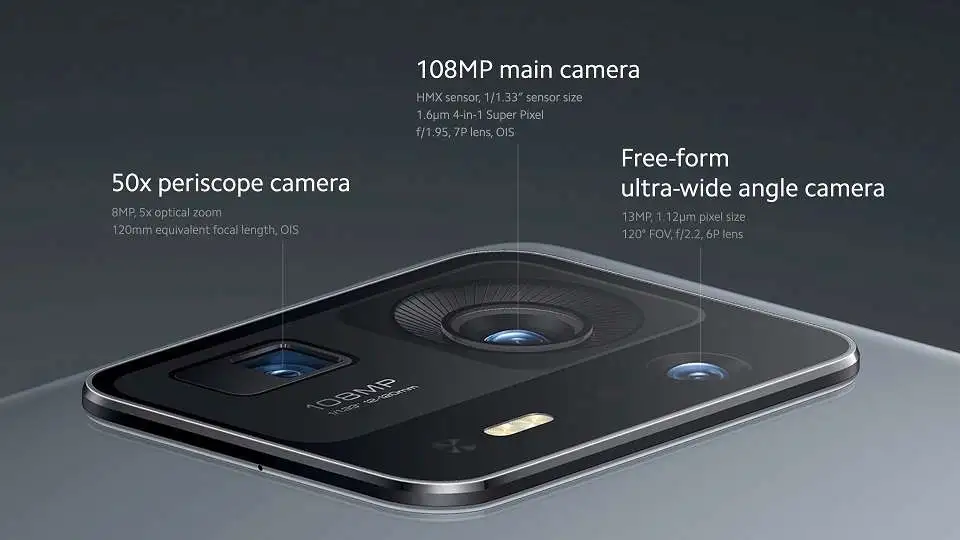 Xiaomi Mix 4 Camera Details