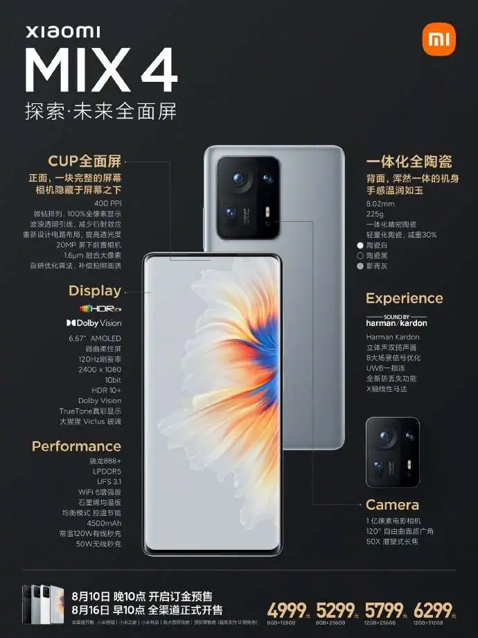 Mix 4 Chines Specs and Prices