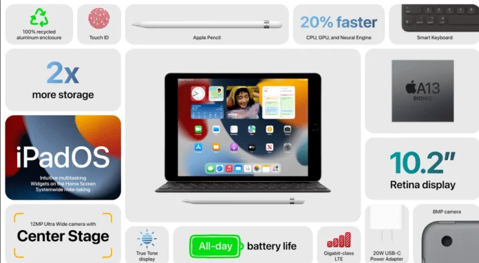 Apple iPad 2021
