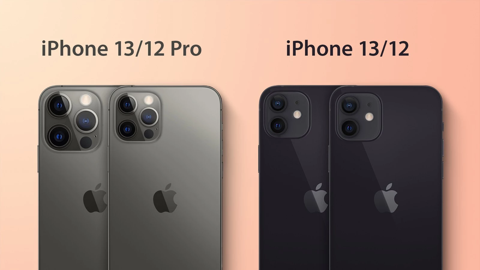 iPhone 12 vs iPhone 13 Camera Difference