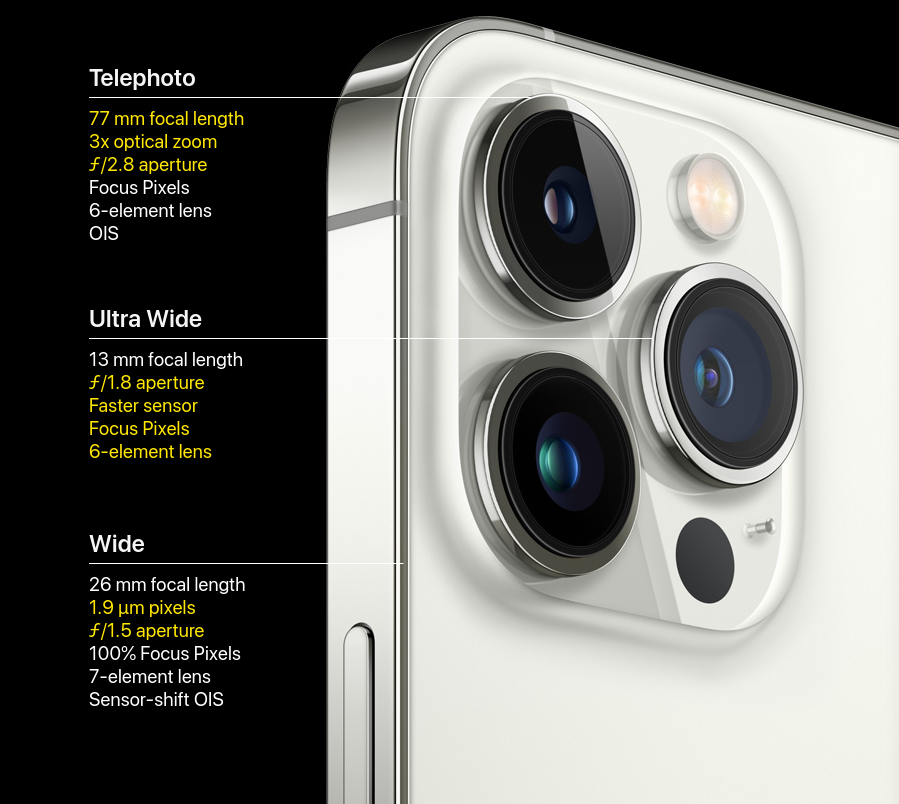 iPhone 13 Pro and Pro Max