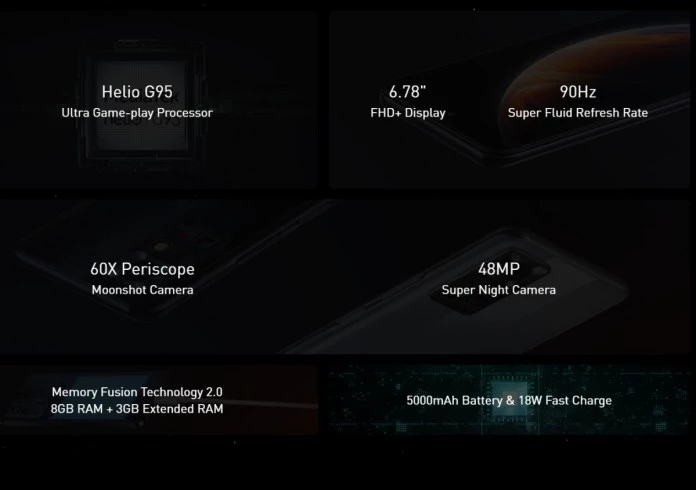 Infinix ZERO Z NEO camera features