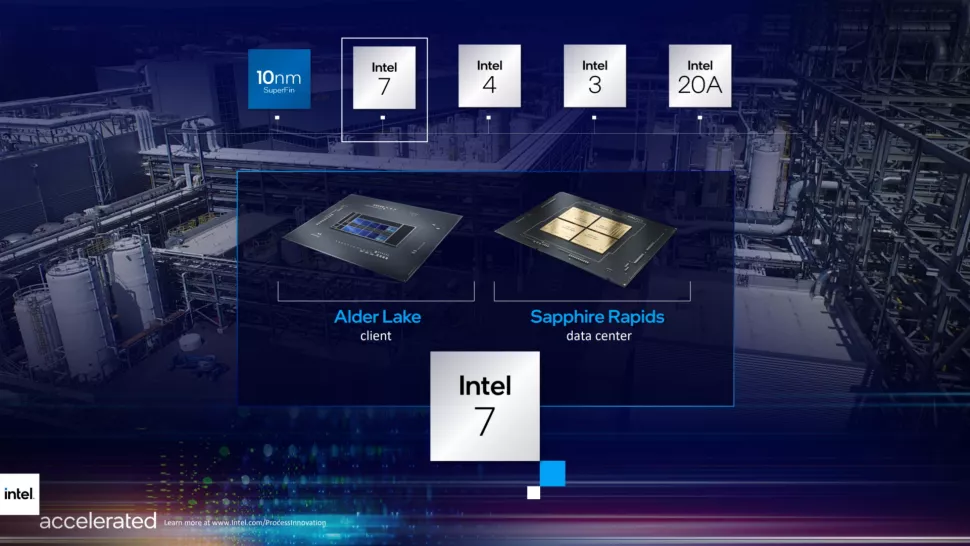 intel 12th generation cpur