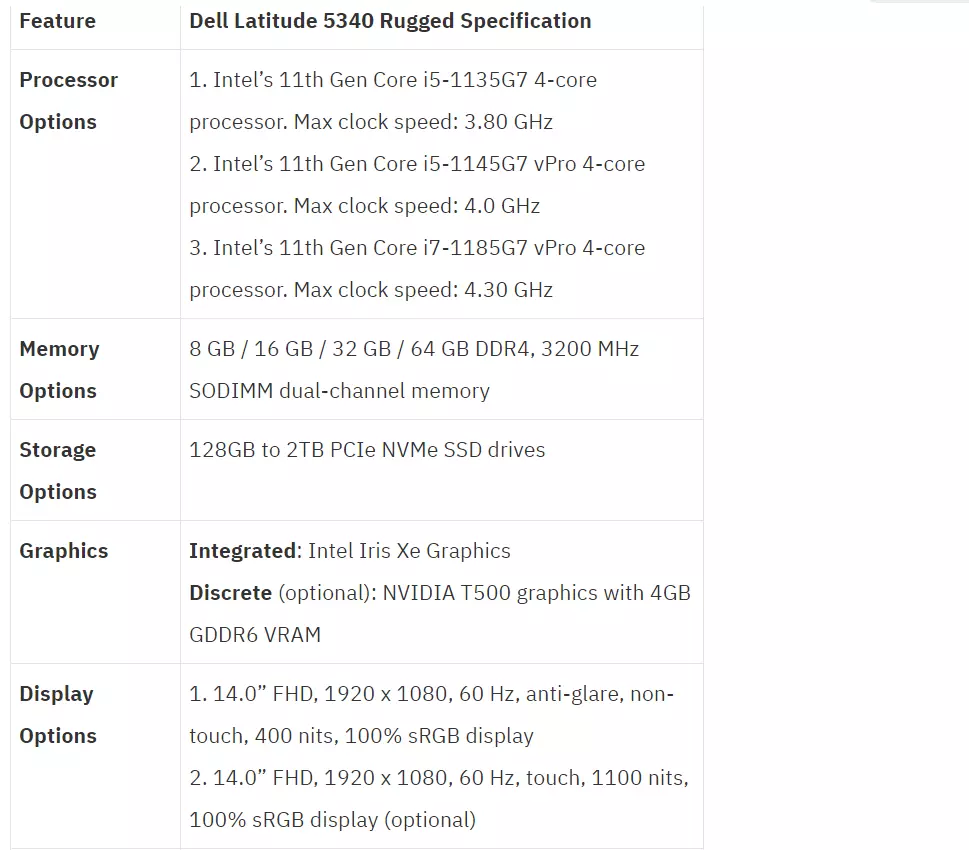 Dell Latitude 5430 Rugged Laptop Specifications