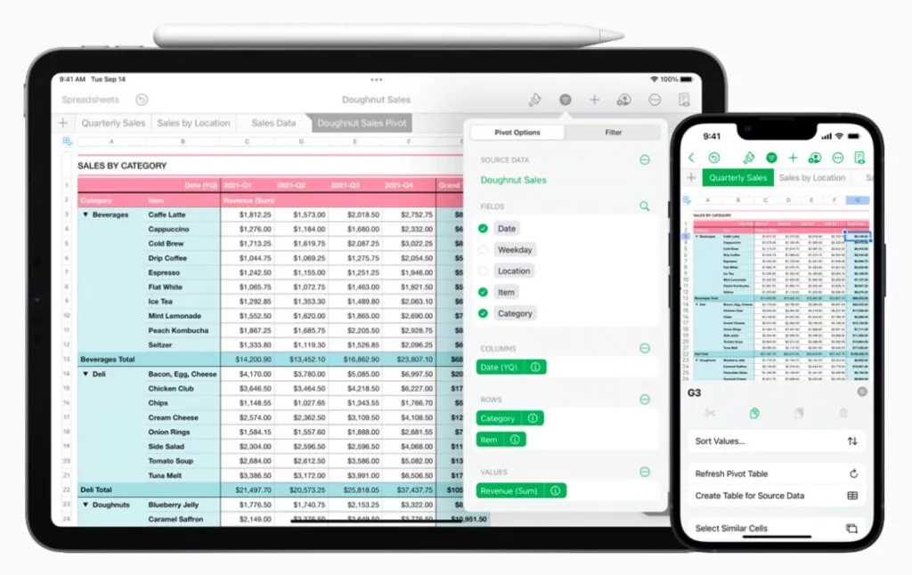 iWork Update