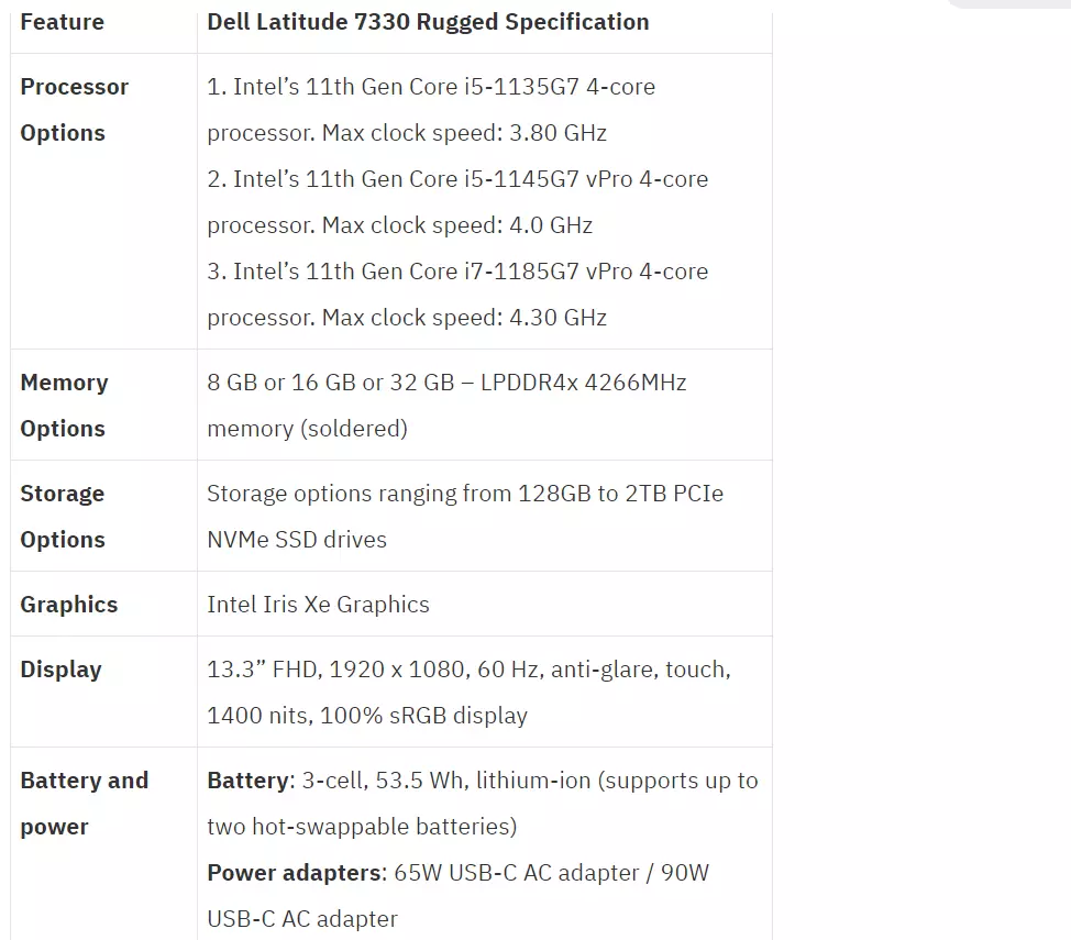 Dell Latitude 7330 Rugged Laptop