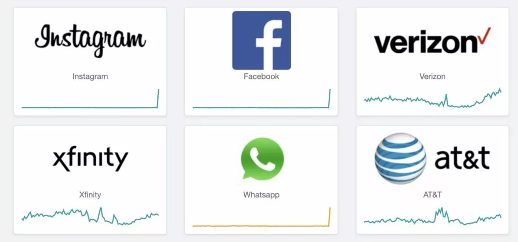facebook goes down image