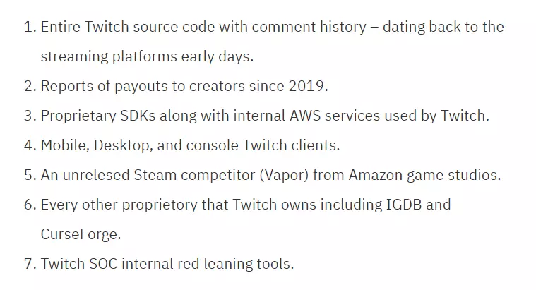 Twitch's entire critical data leaked