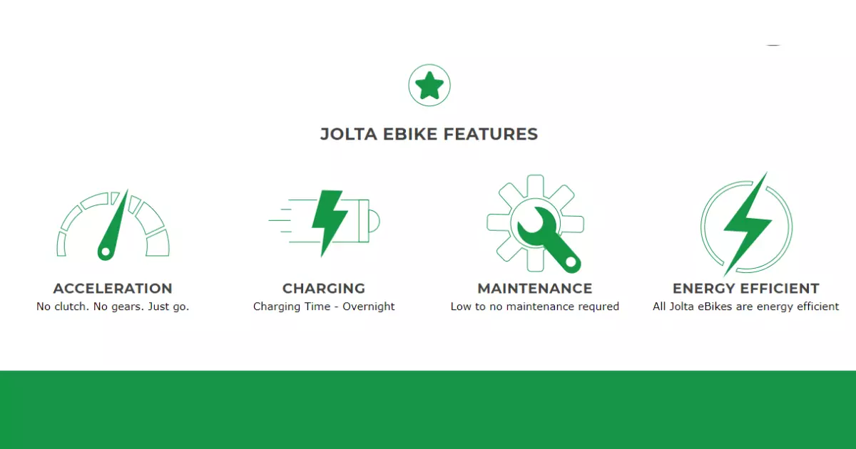 Best Electric Bikes in Pakistan