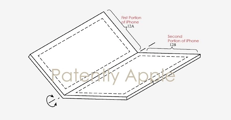 Foldable iPhone