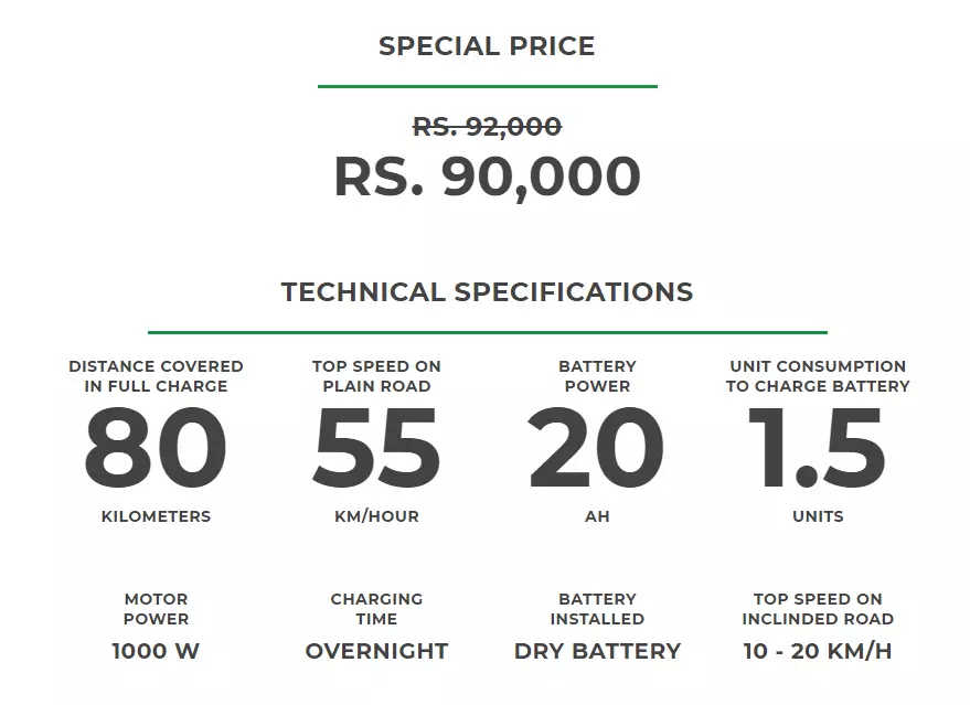 Jolta JE 70D-S Electric Bike Price in Pakistan