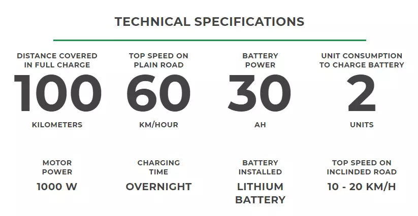Jolta JE 70L Electric Bike Technical Specifications