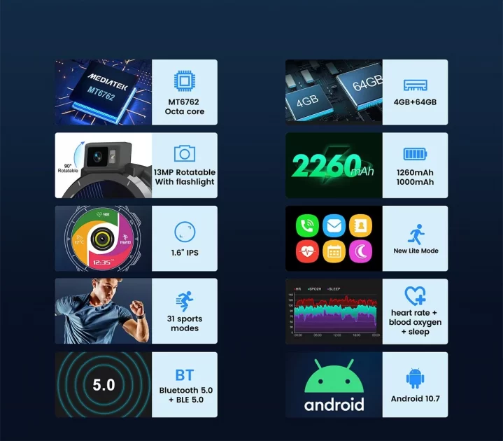 Kospet Optimus 2 Smartwatch Hardware Specifications