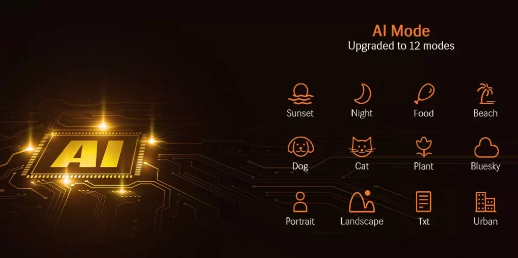 Lava AGNI 5G Smartphone 12 Camera Modes