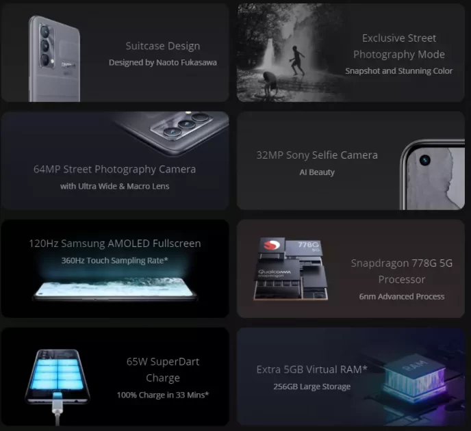Realme GT Master Edition Specifications