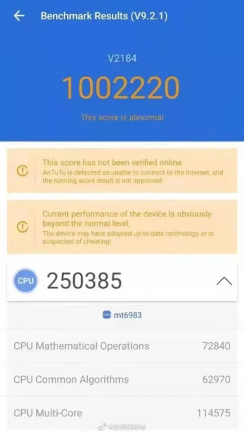 MediaTek Dimensity 2000 Antutu score