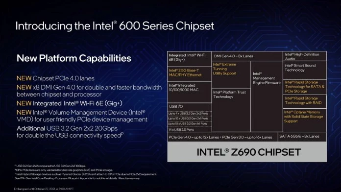 Motherboard specs Z690