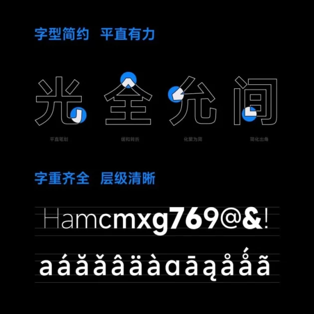 MiSans Font of MIUI 13