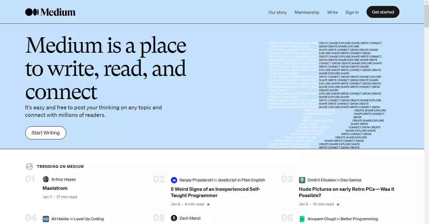 Medium Website interface