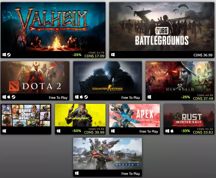 Most Played Steam Games of 2021