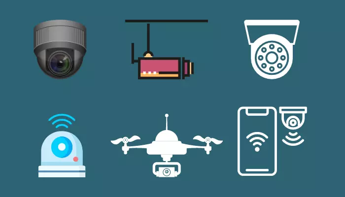 different types of security cameras