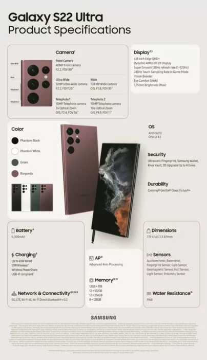 Samsung Galaxy S22 Ultra Specifications