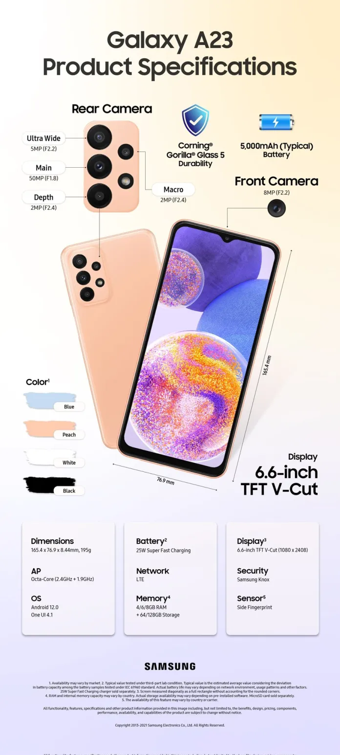 Galaxy A23 Specifications