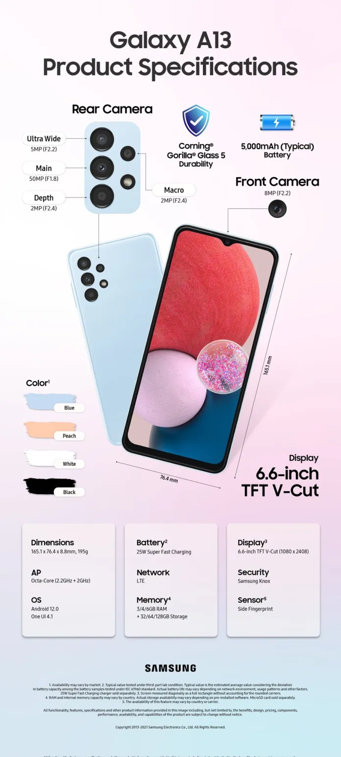 Galaxy A13 Specifications