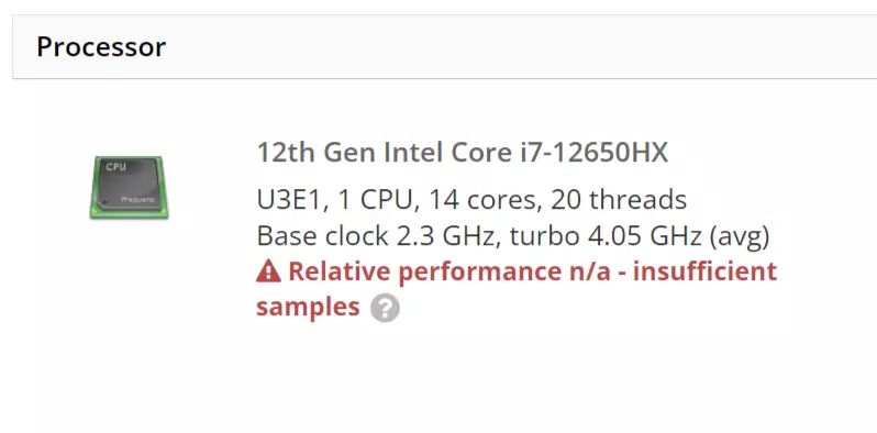 Intel Core i7 Alder Lake-S Mobile CPU Specs