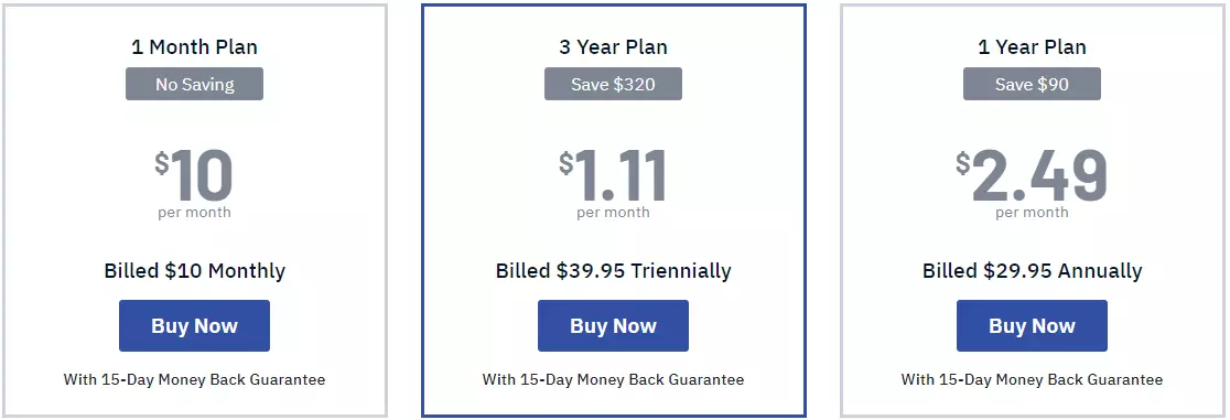 FastestVPN Pricing