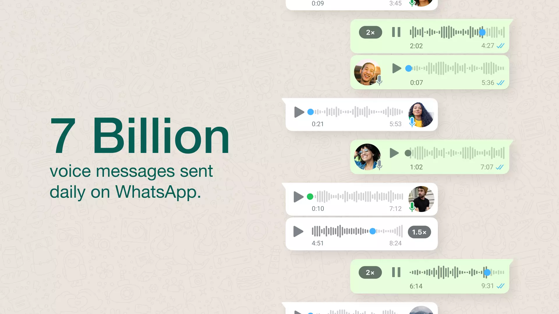 WhatsApp Voice Messages