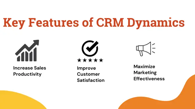 What Is Microsoft CRM Dynamics, And What Are Its Key Features