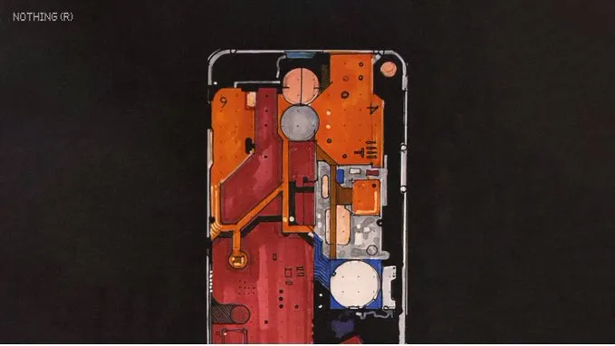 Nothing Phone (1)