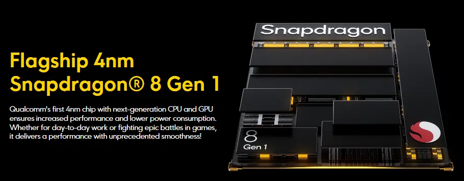 POCO F4 GT Processor Specifications
