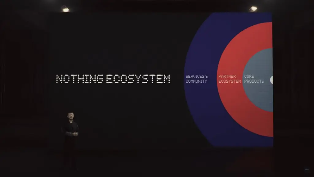 Nothing Ecosystem