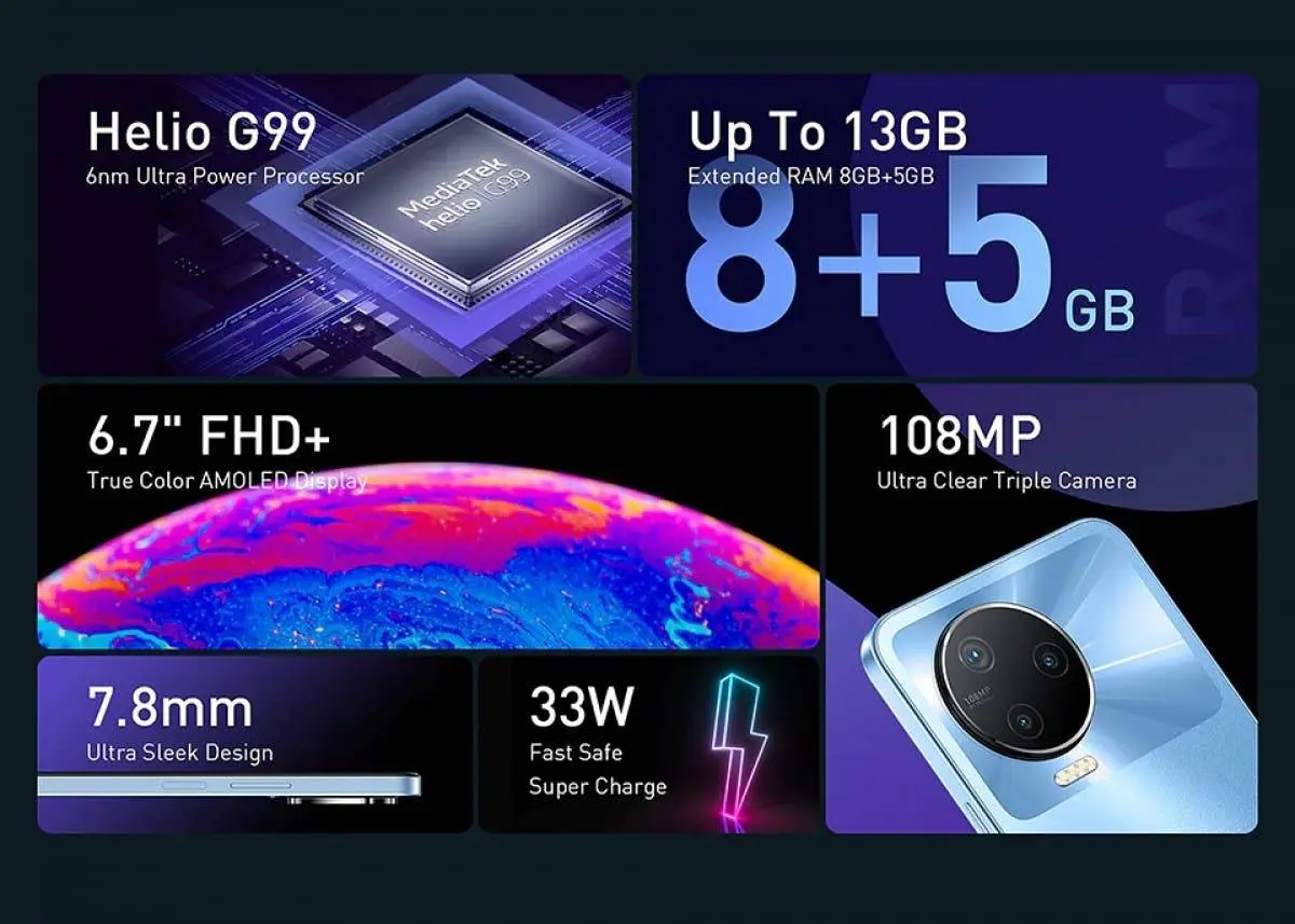 Infinix Note 12 Pro 4G Specifications
