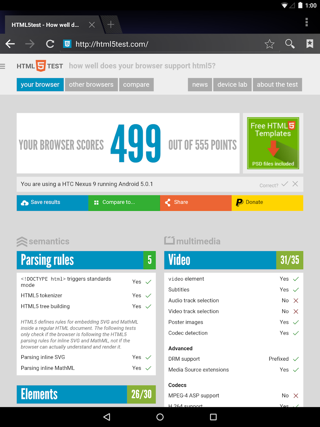Android WebView