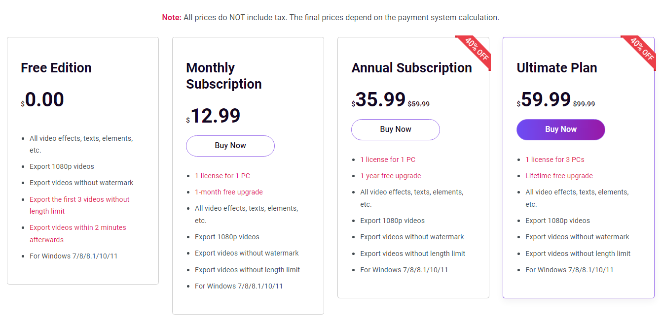 MiniTool MovieMaker Pricing Structure