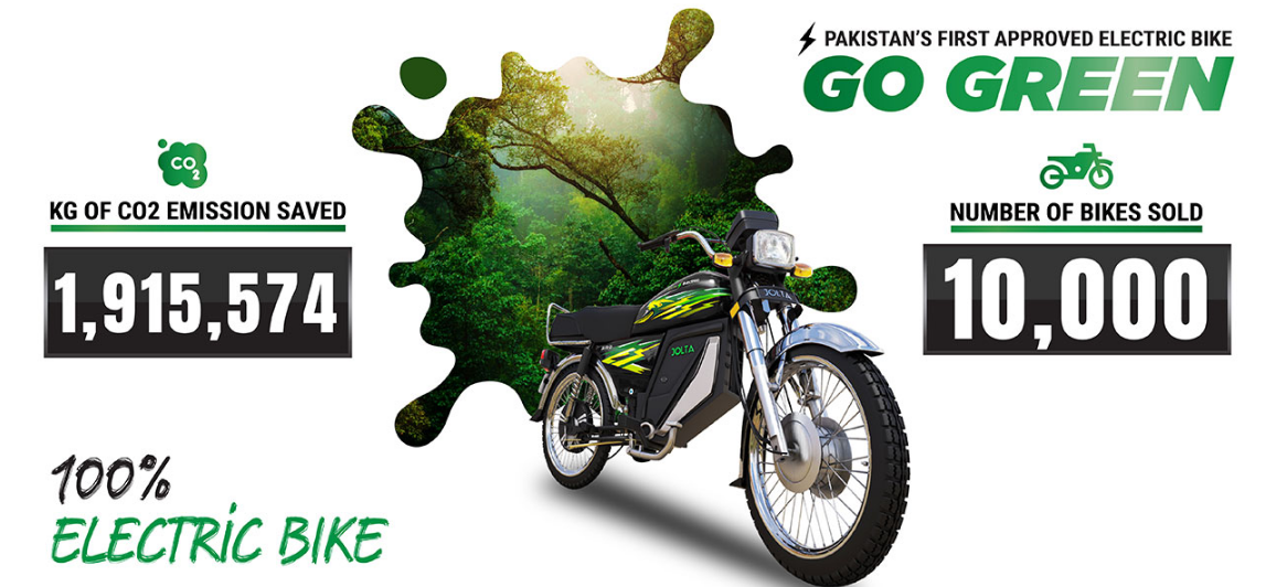 Jolta Electric Bikes