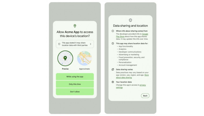 Android 14 Features