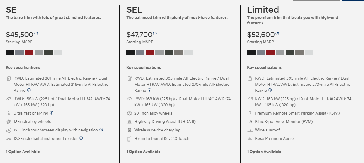 Pricing for the 2023 Hyundai IONIQ 6