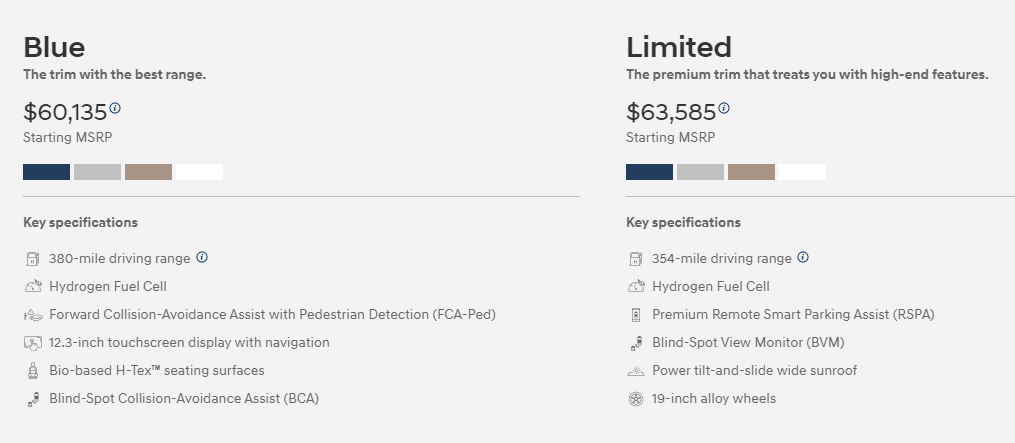 Pricing for the 2023 Hyundai Nexo Fuel Cell