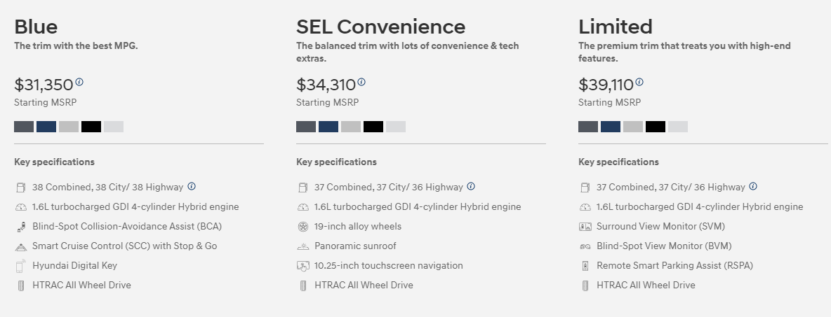 Pricing for the 2023 Hyundai Tucson Hybrid