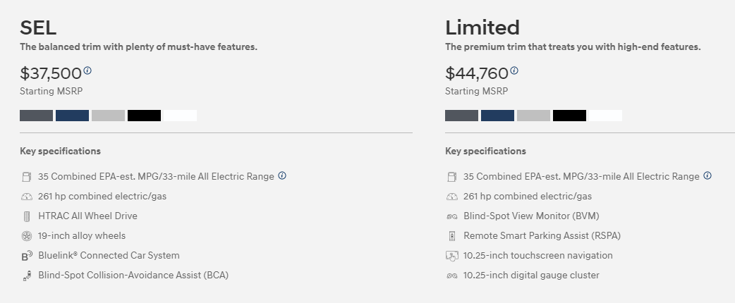 Pricing for the 2023 Hyundai Tucson Plug-in-Hybrid
