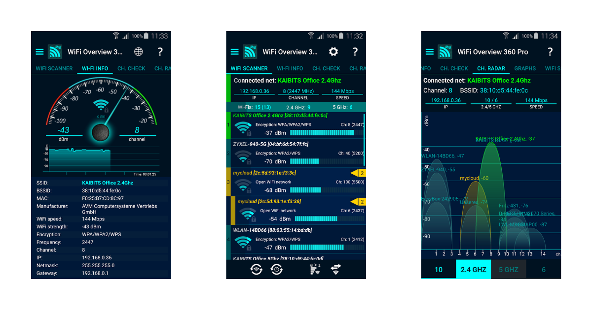 WiFi Overview 360 Pro
